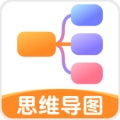 手机思维导图