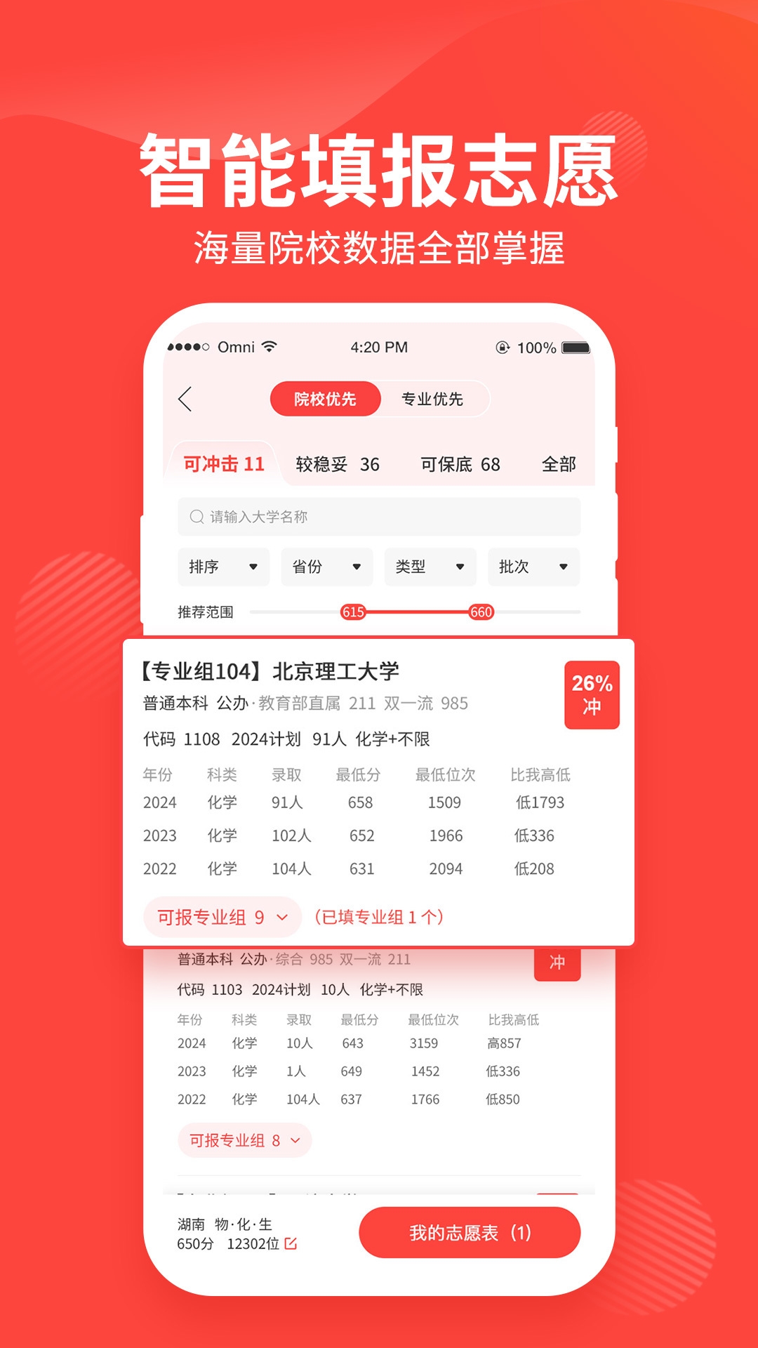 阳光高考网