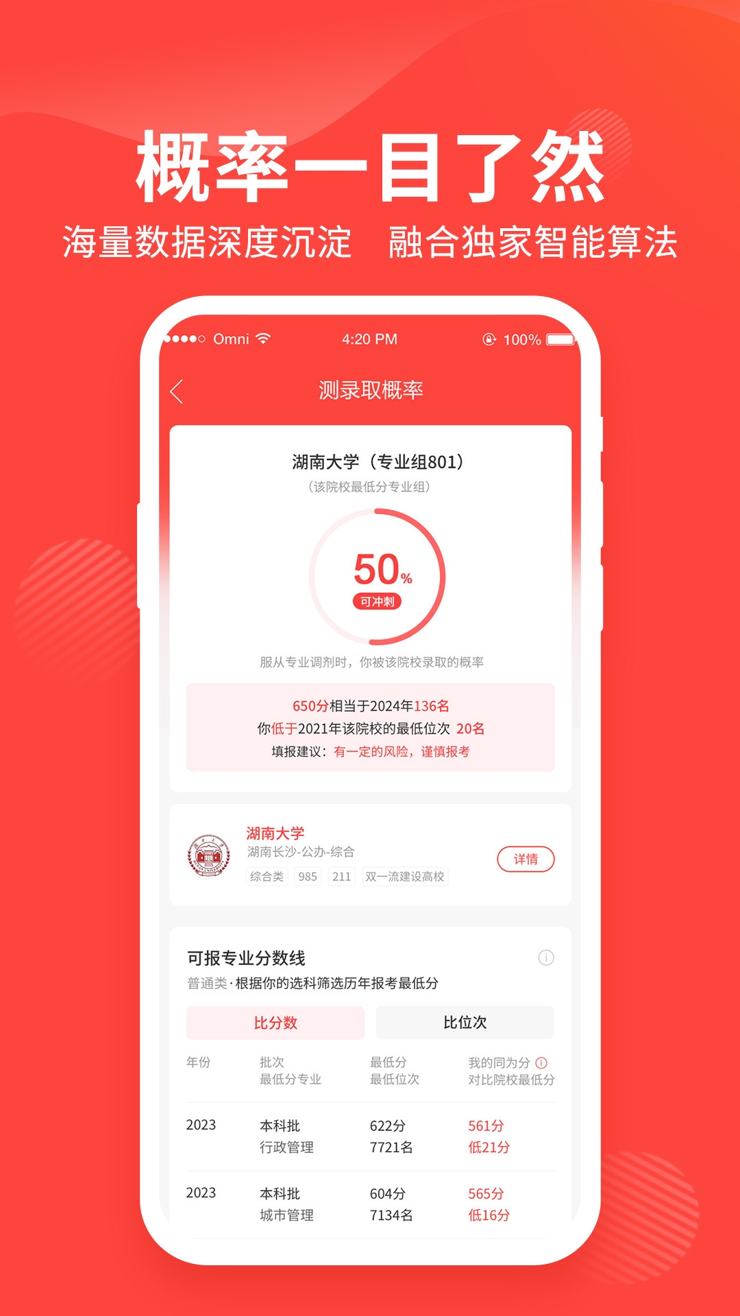 阳光高考网