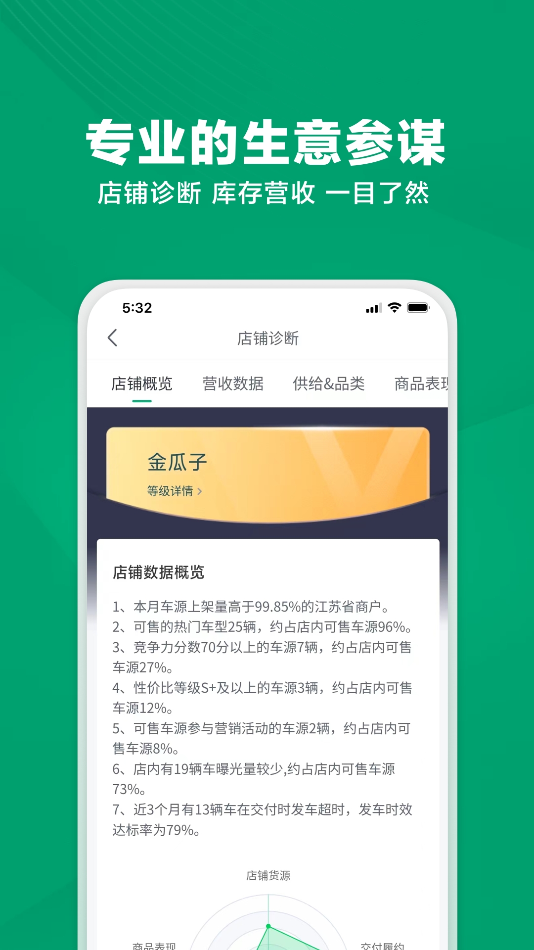 瓜子车好卖