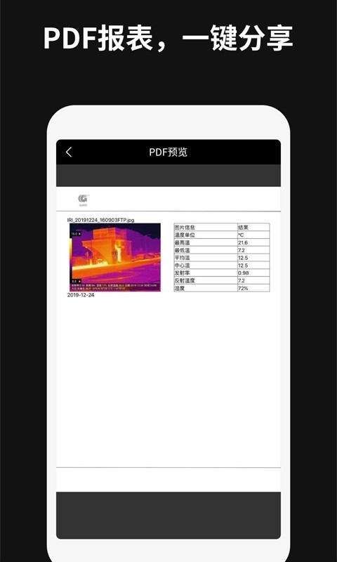 Thermography app