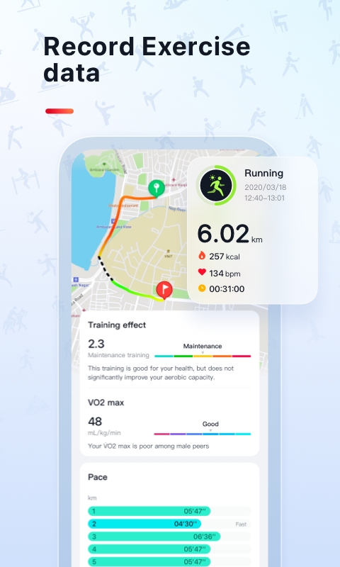 VeryFit app