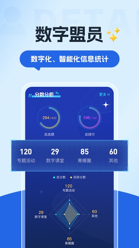 数字青盟