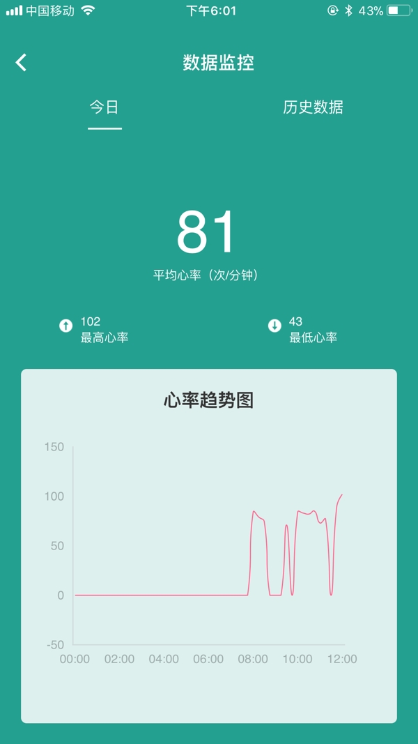 分享E疗app