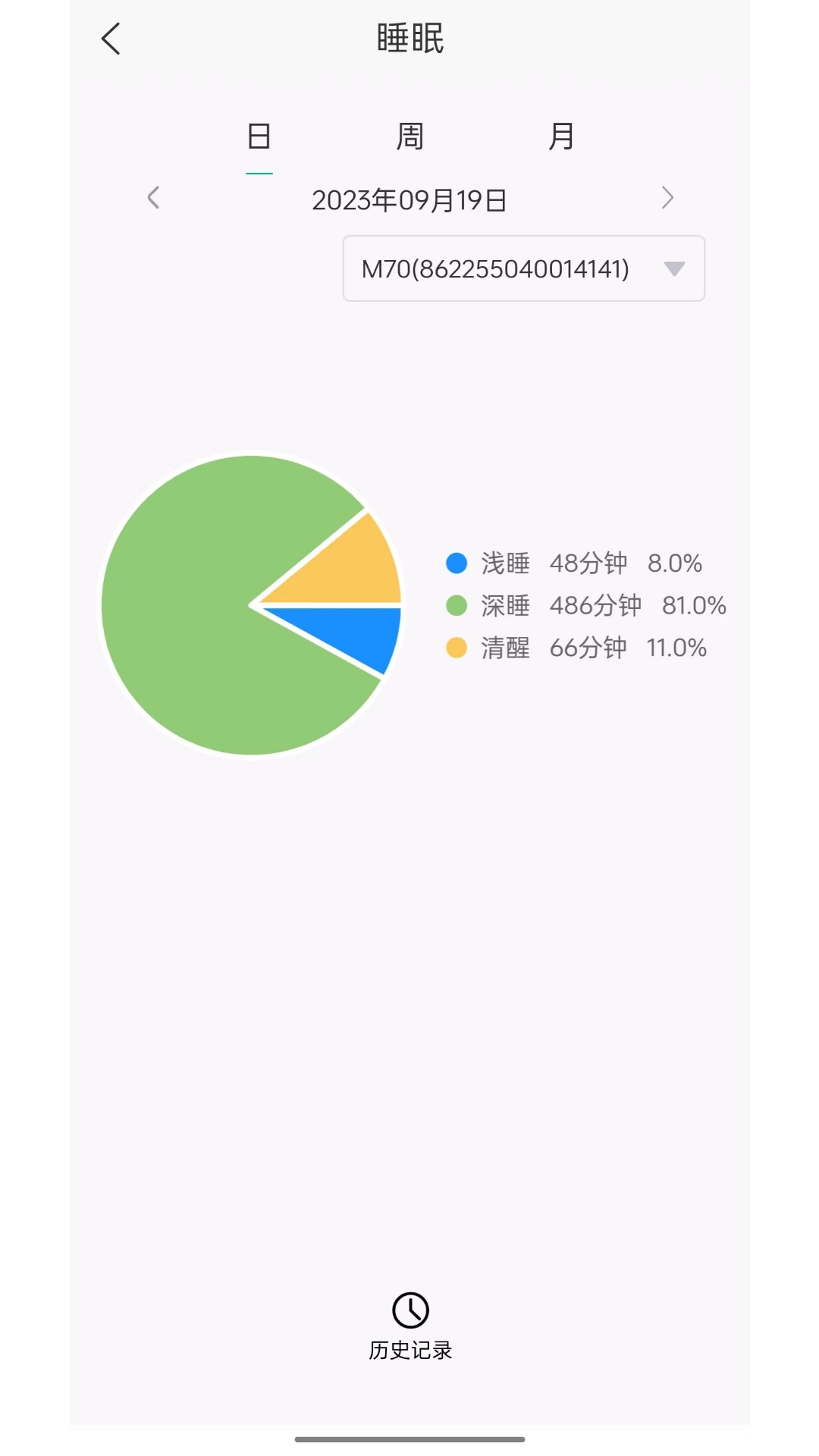 数字健康app