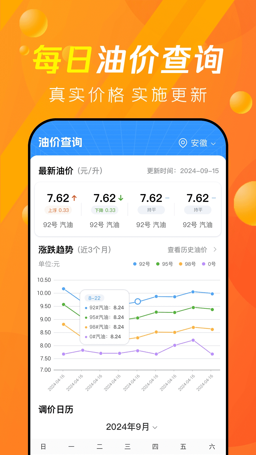 今日油价查询app