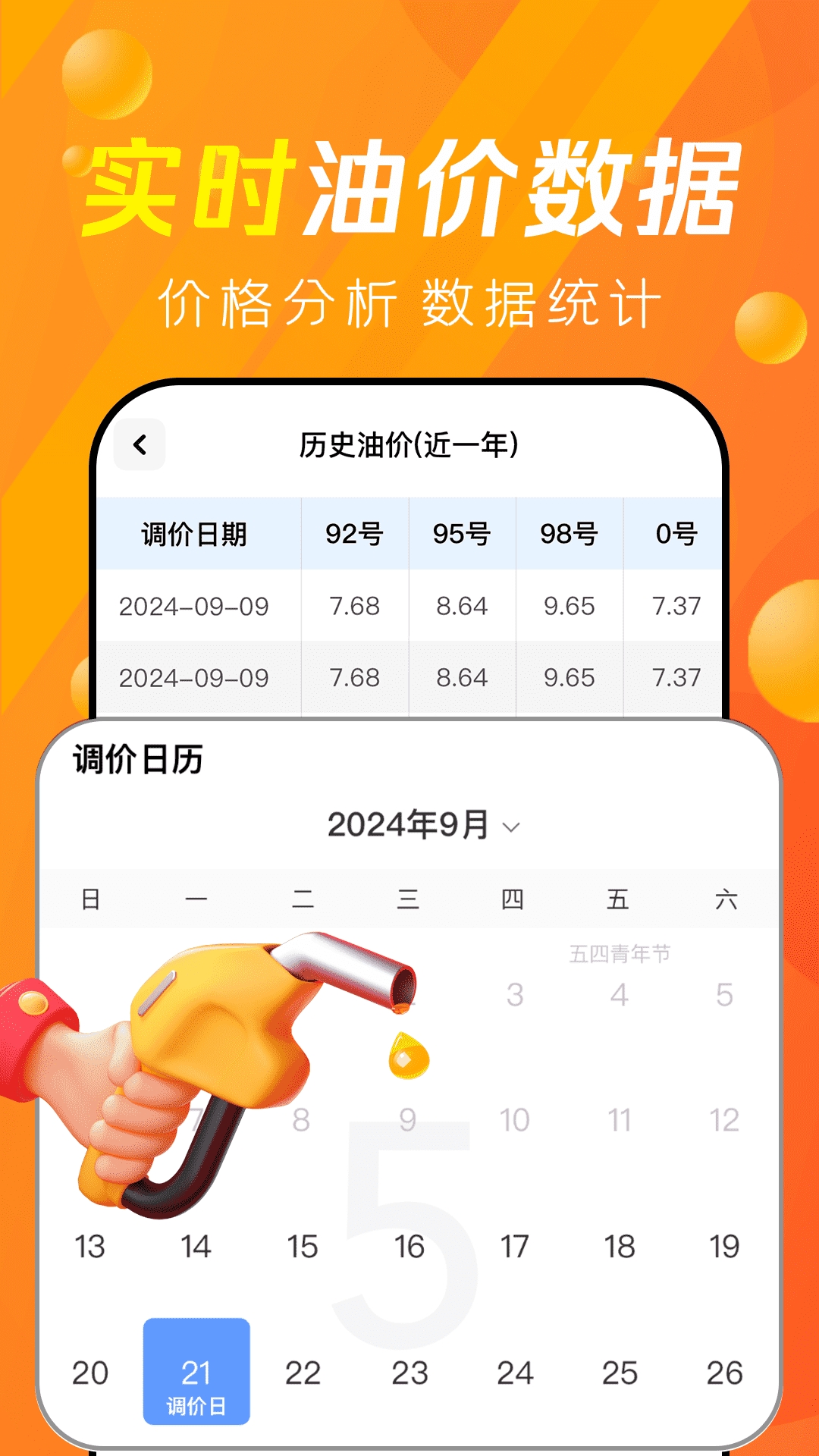 今日油价查询app
