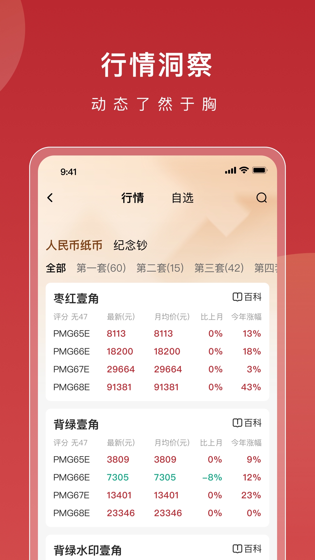 年鱼app