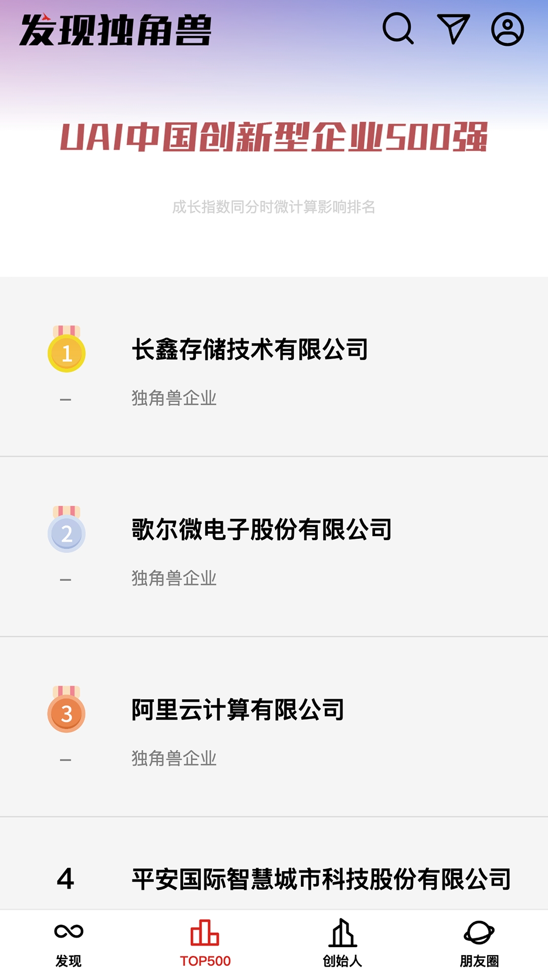 发现独角兽app