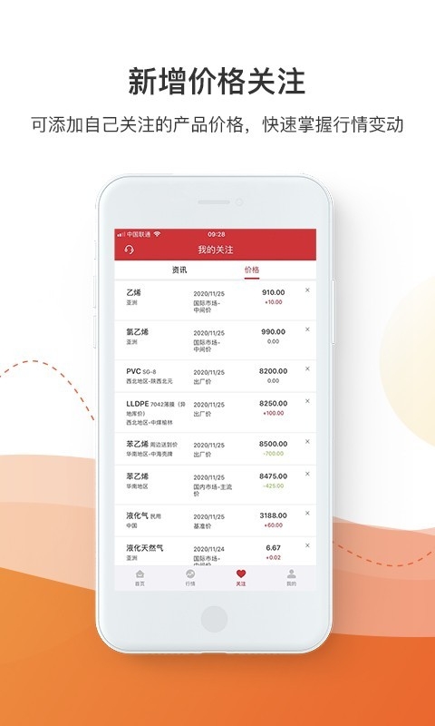 隆众资讯app