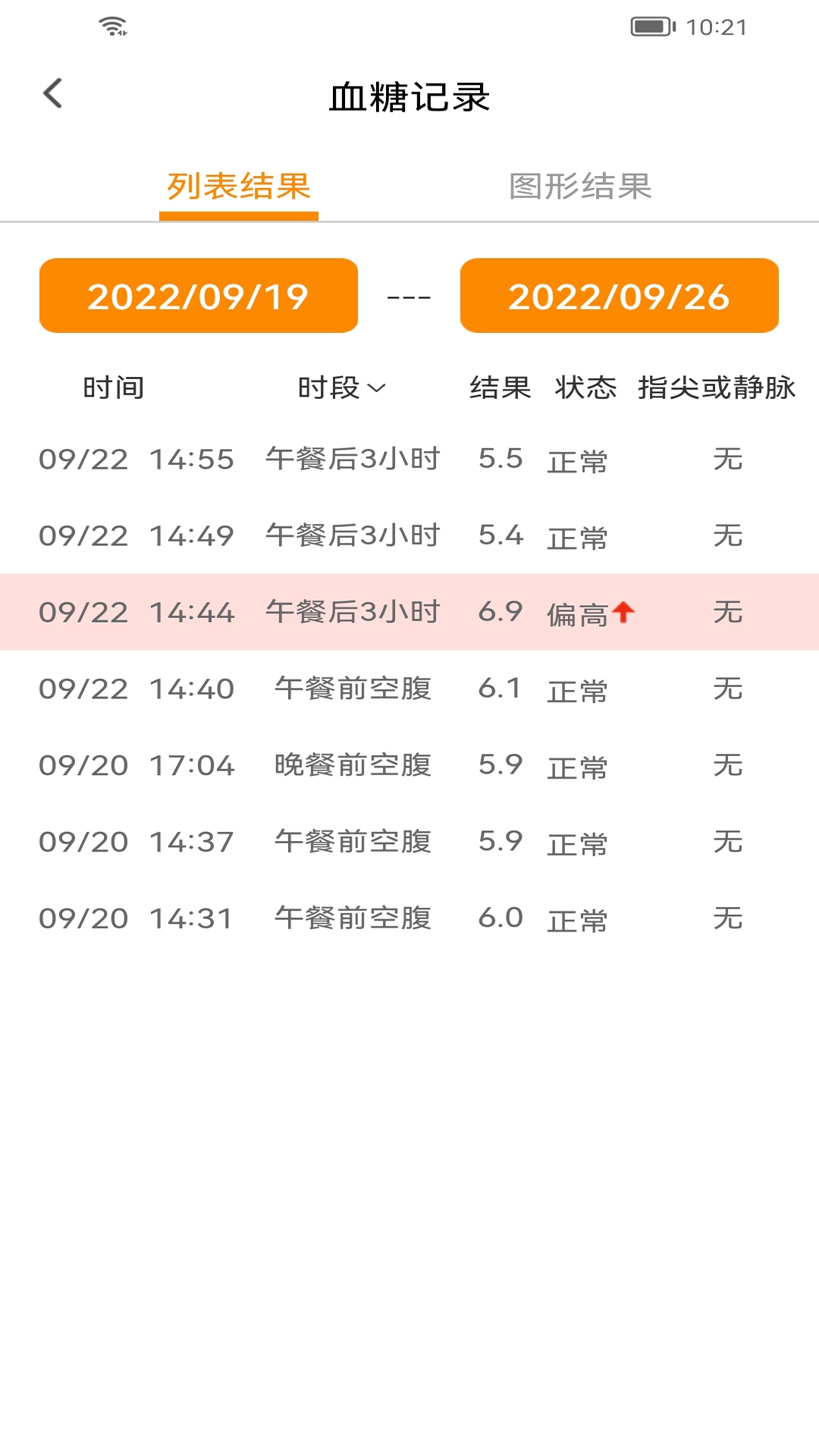 诺芯无创app
