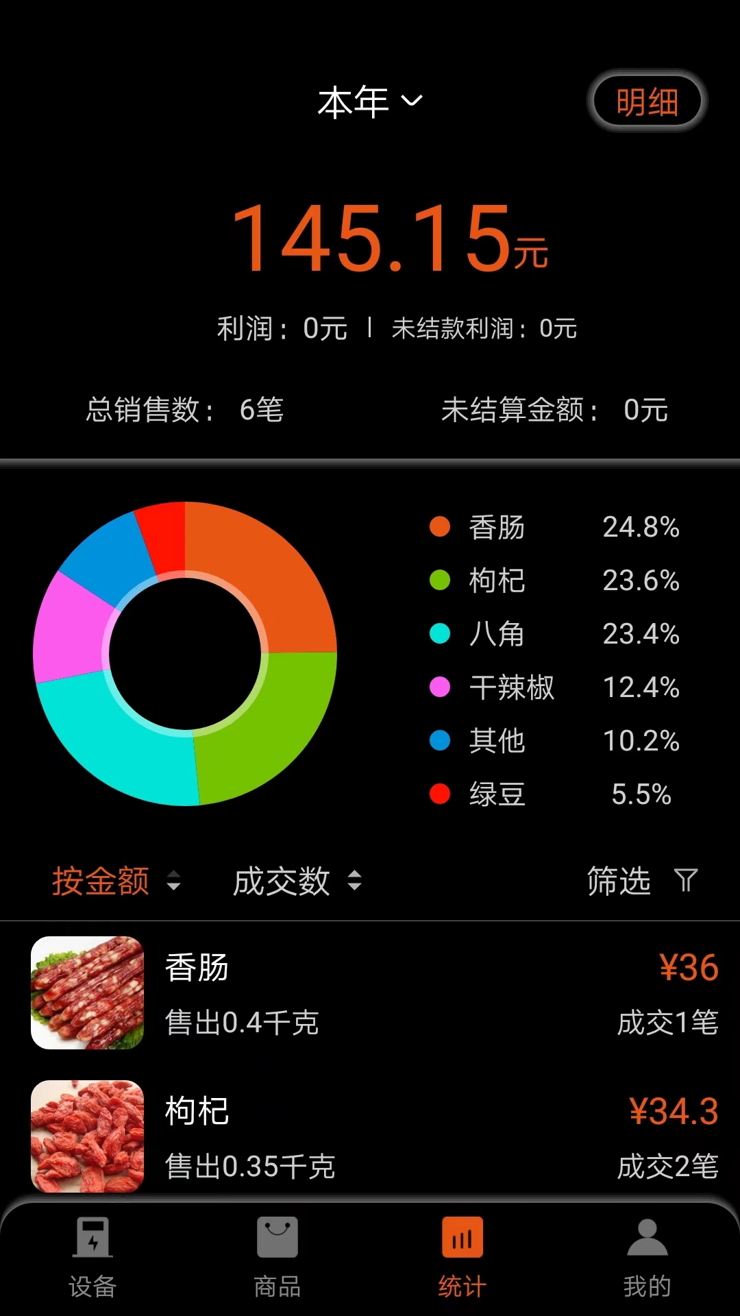 小秤匠