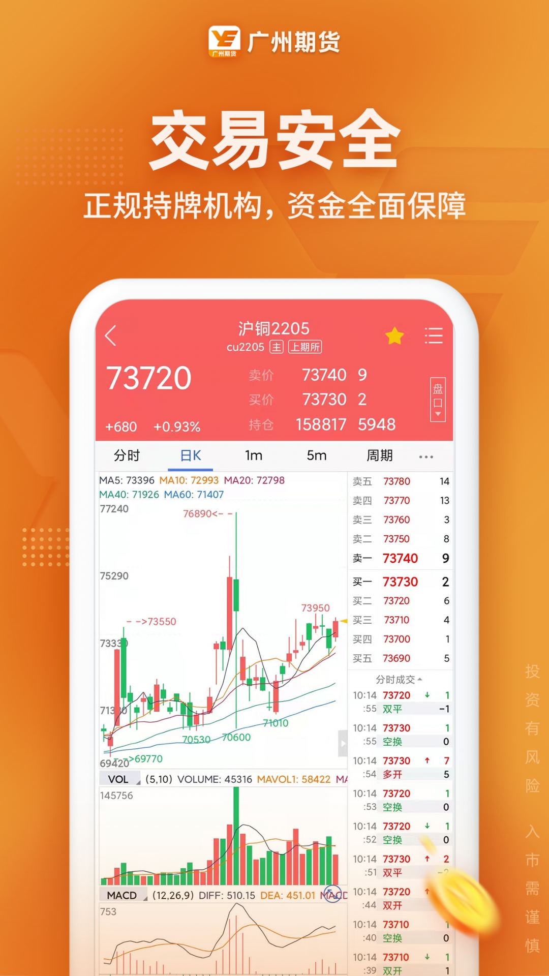 广州期货app