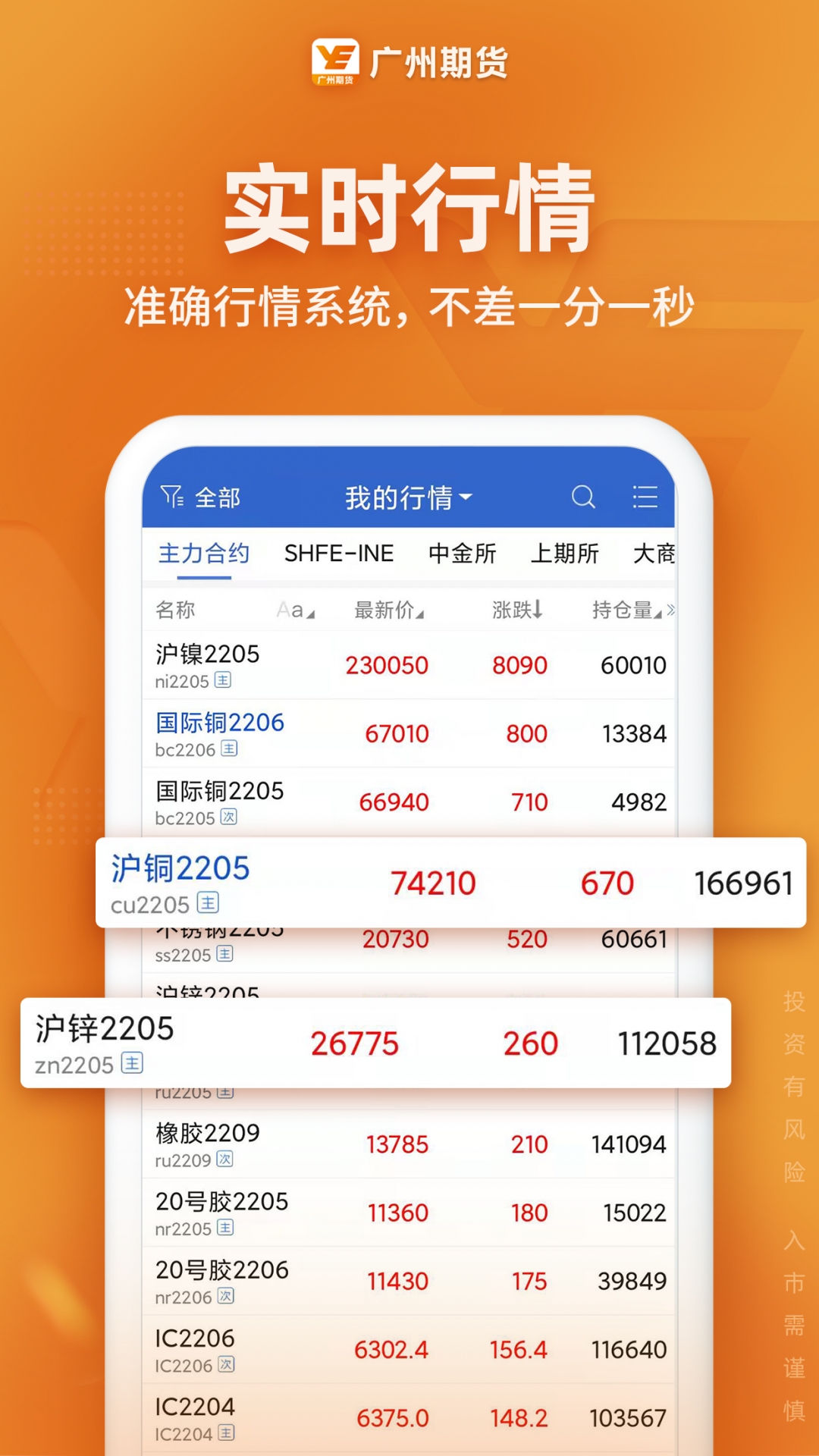 广州期货app