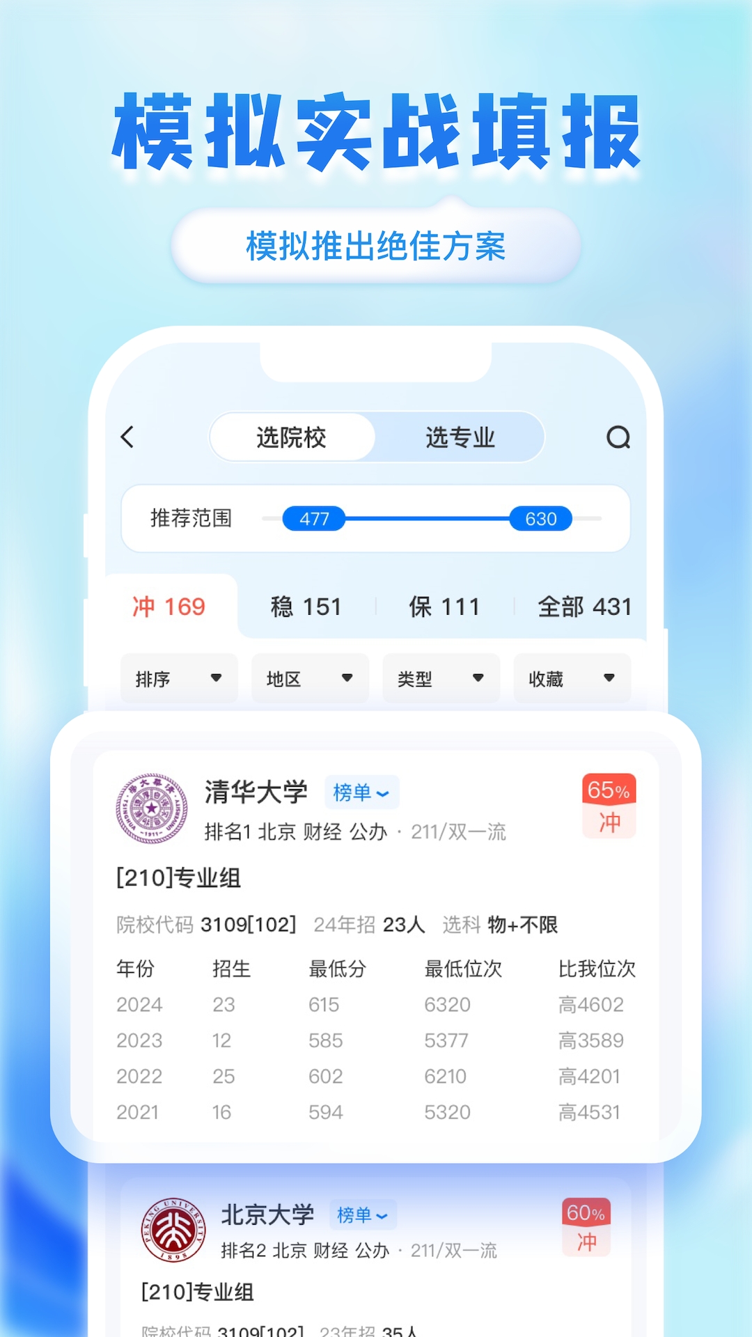 高考志愿填报阳光宝典