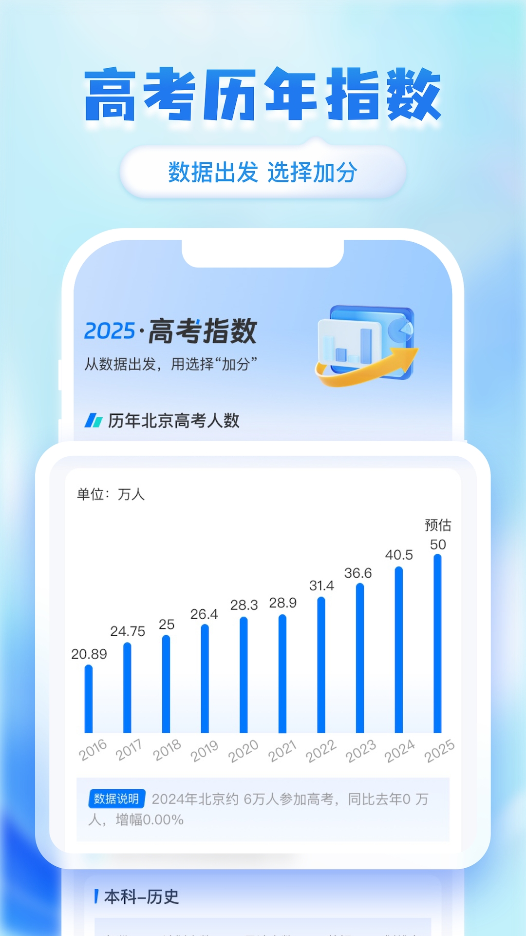 高考志愿填报阳光宝典