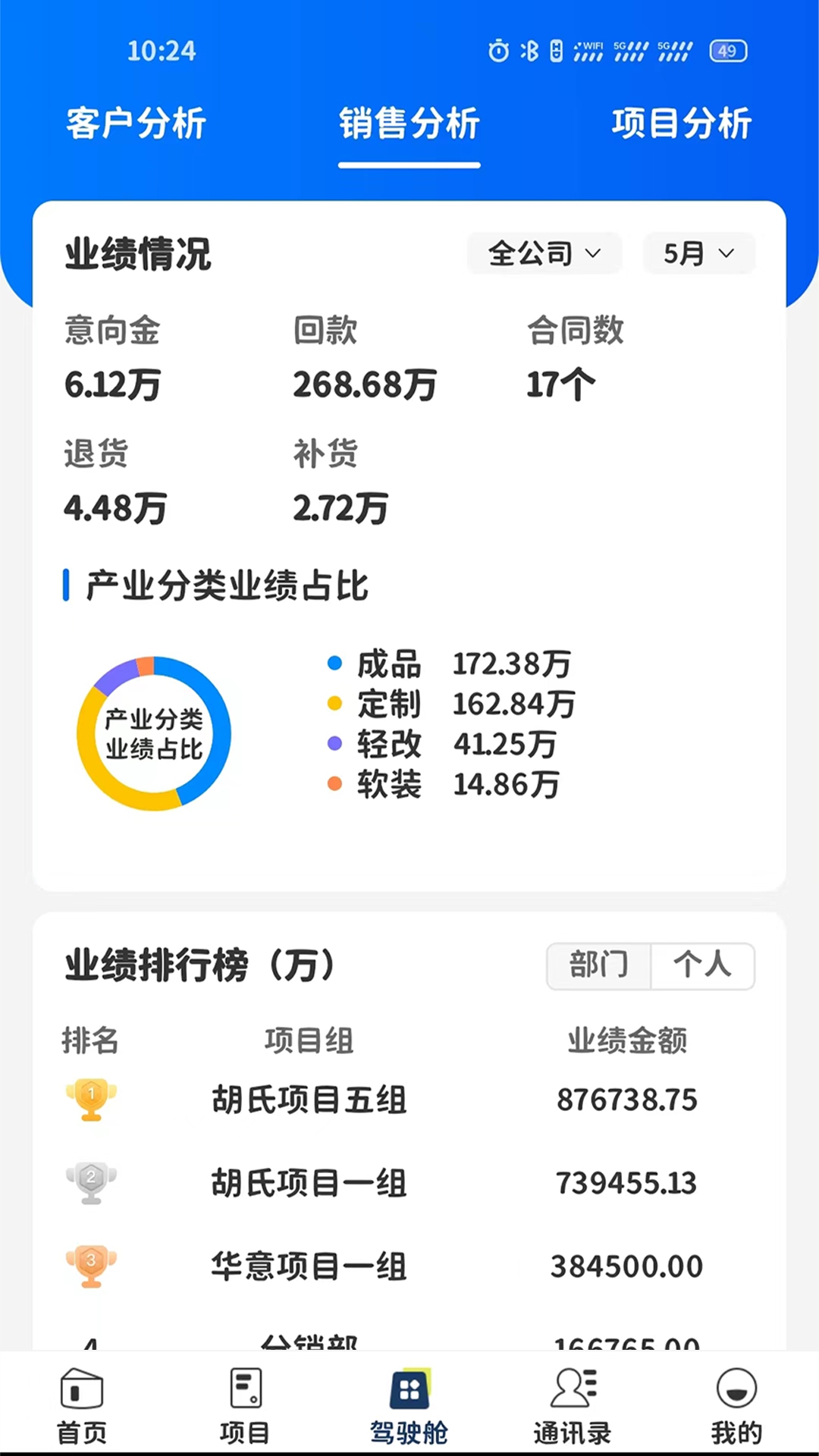 木城云社区