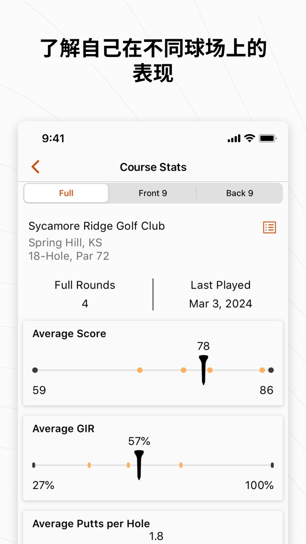 Garmin Golf