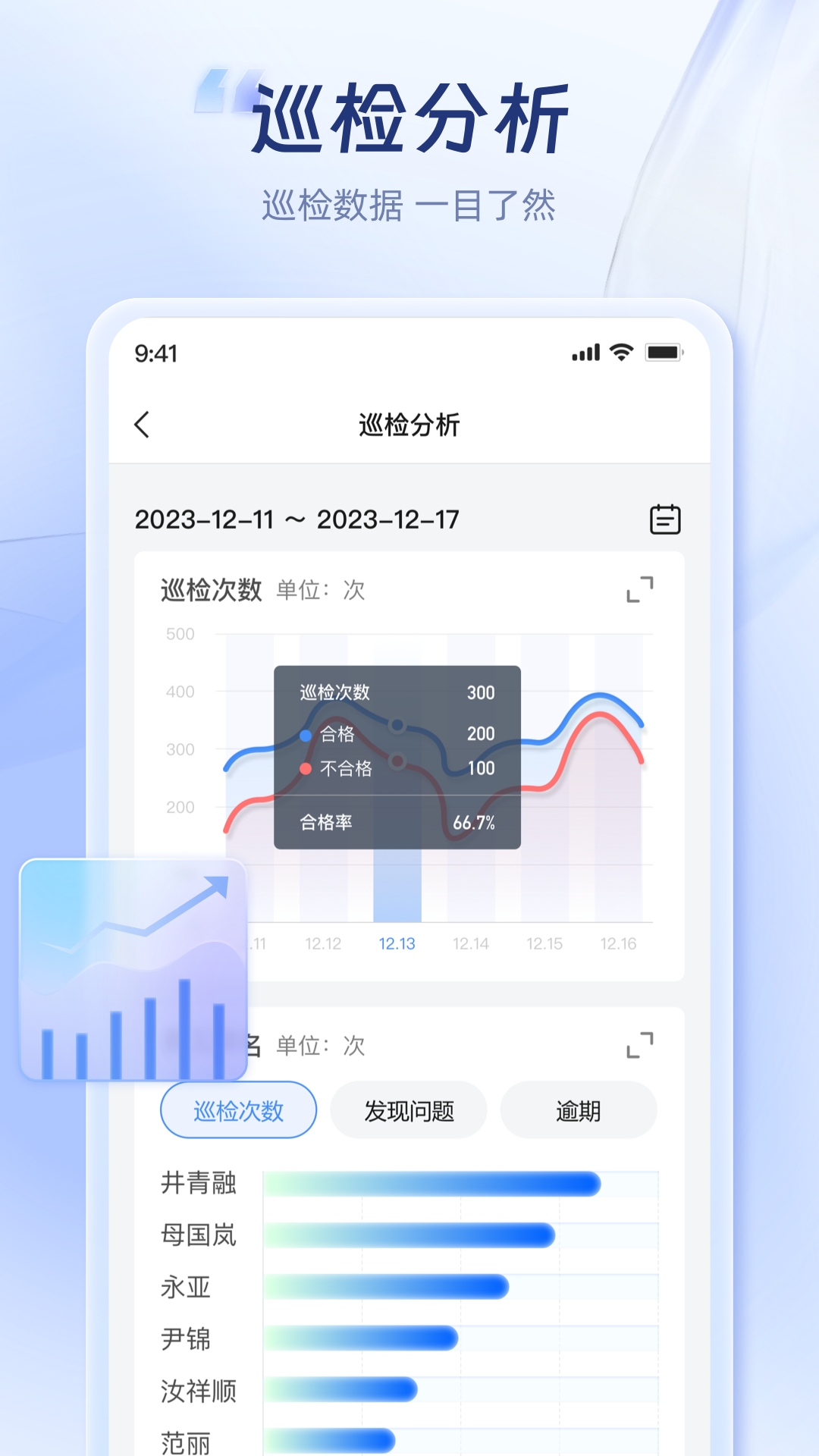 蜂云SaaS