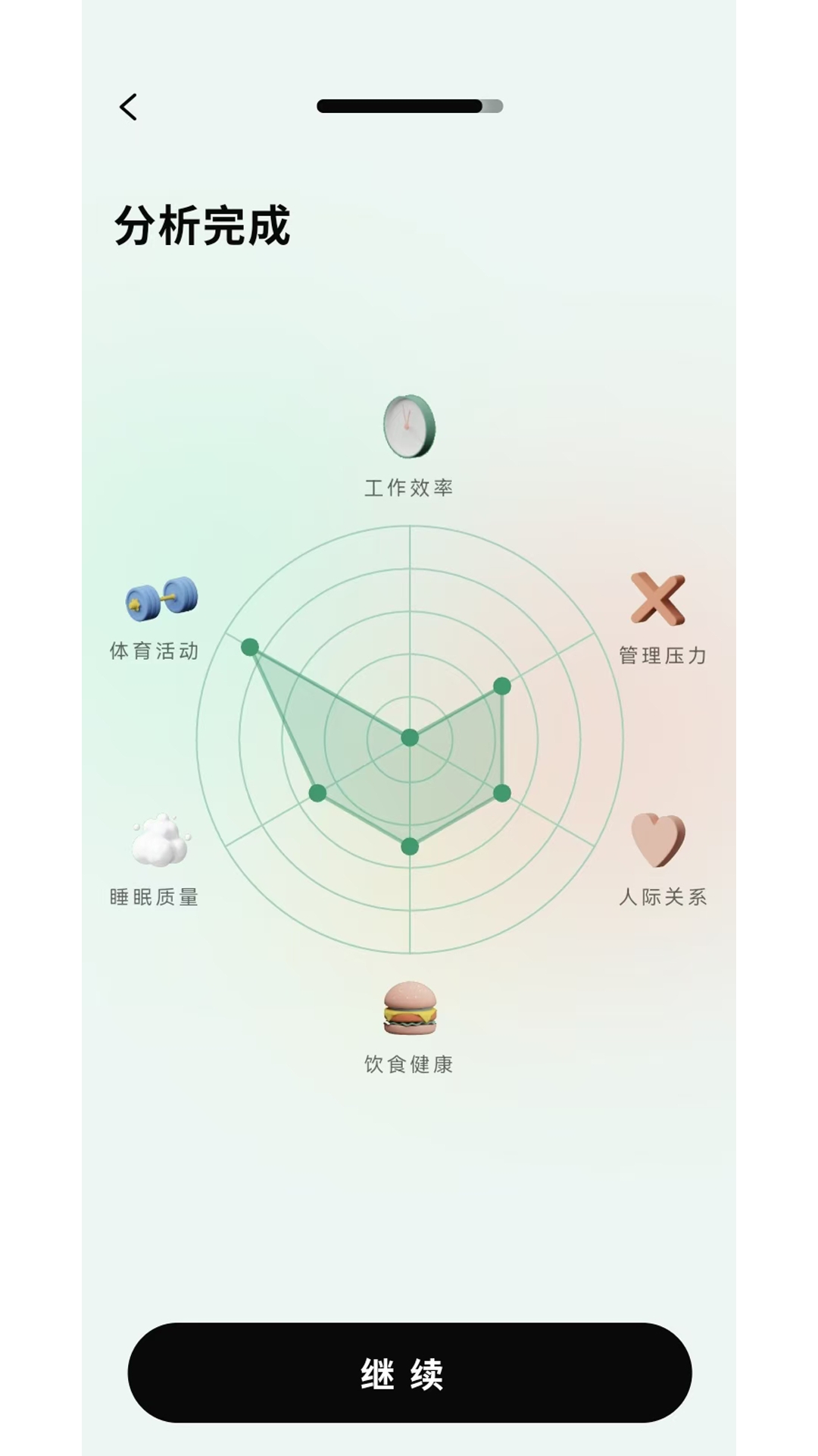 明悦己