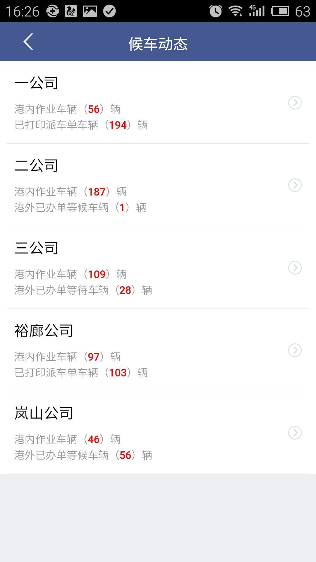 舟道网app