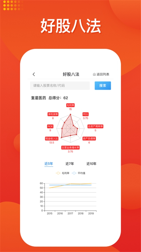 好人好股
