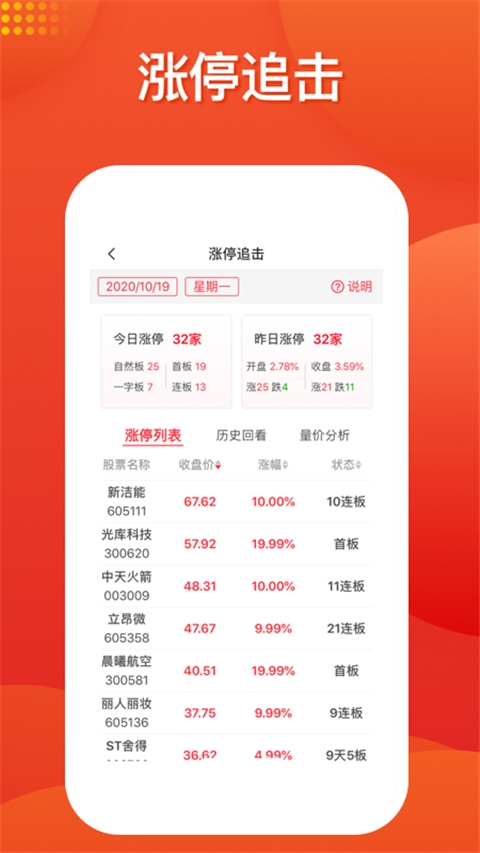好人好股