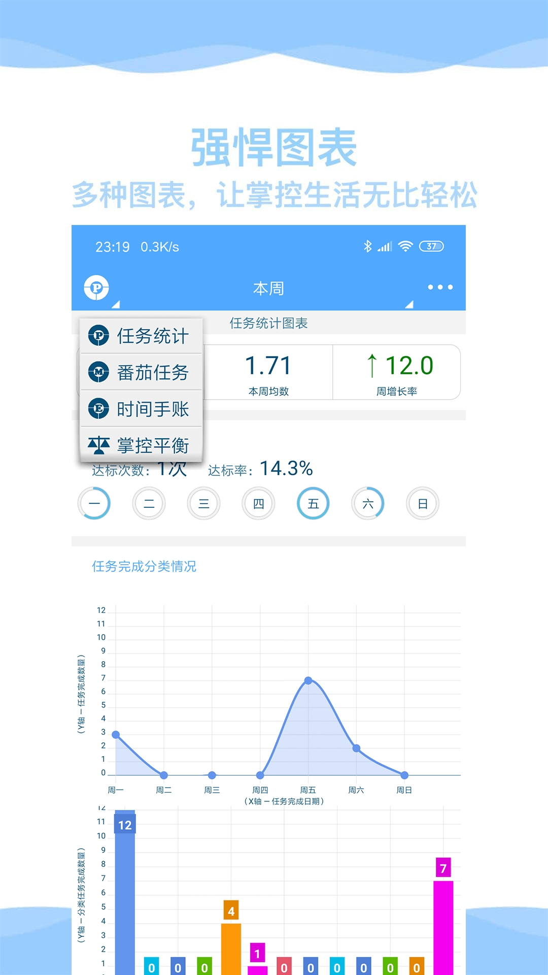 奇妙日程app