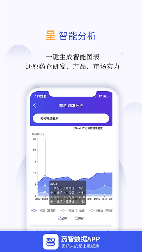 药智数据