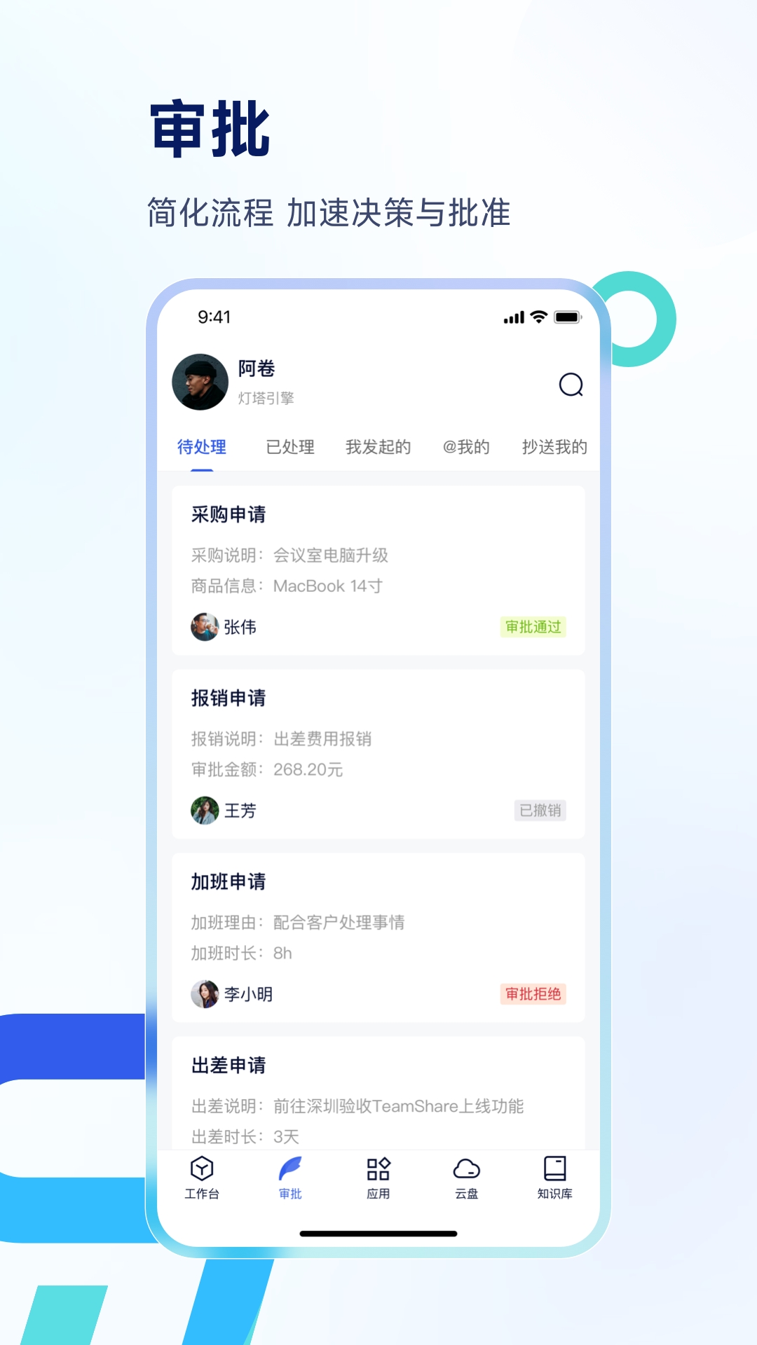 Teamshare