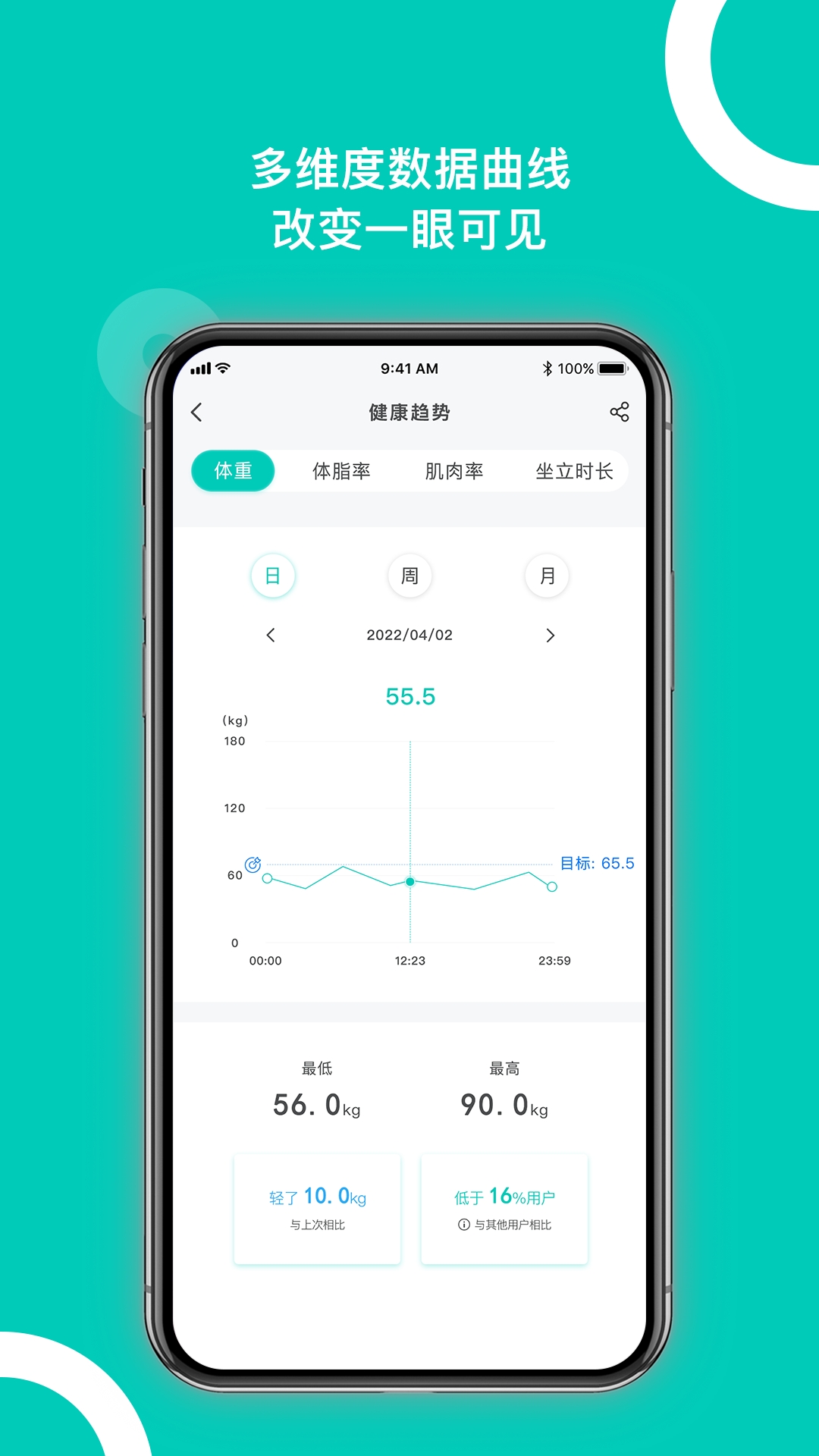 西昊智能app