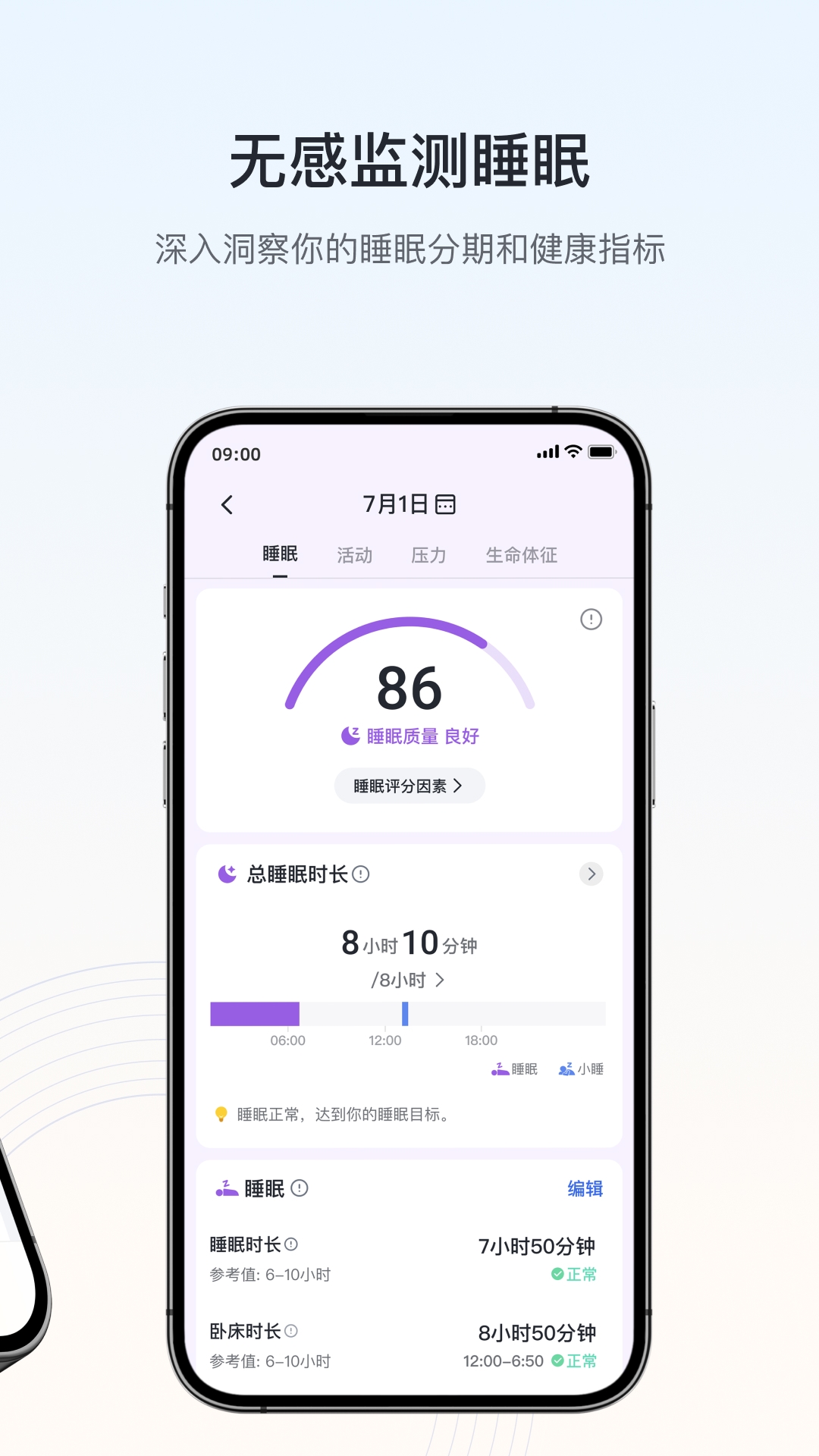 RingConn 健康