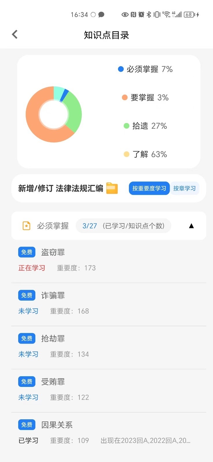 法考秘籍