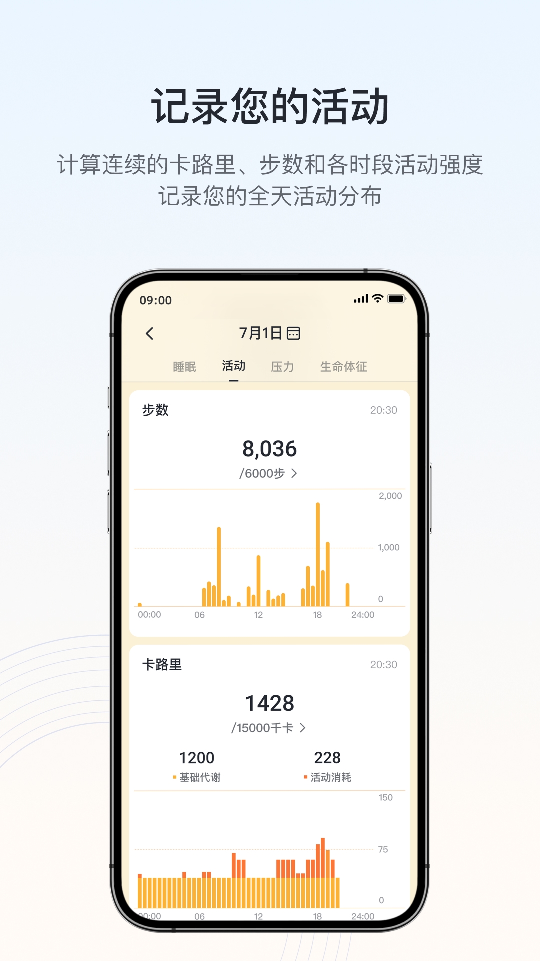 RingConn 健康