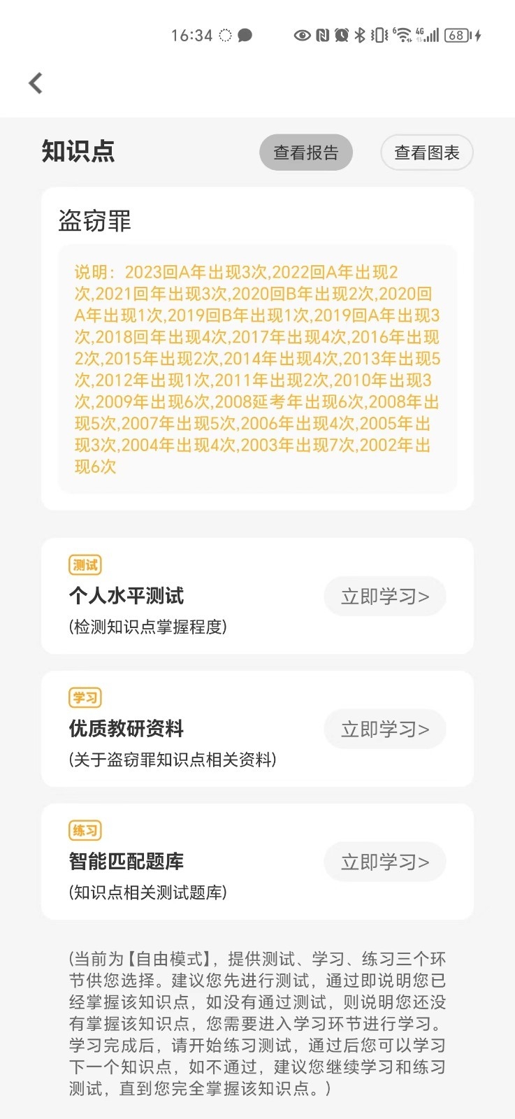 法考秘籍