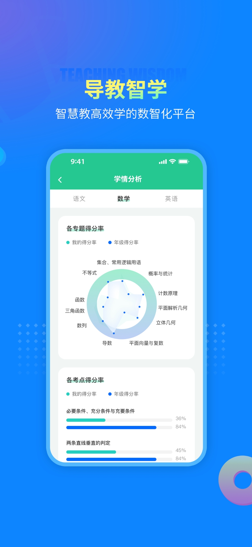 智卷星球