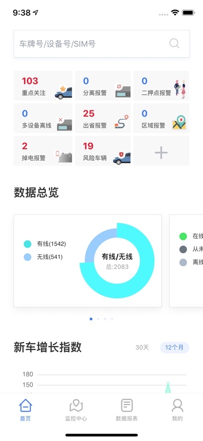 博云车联V2
