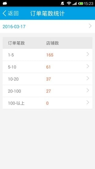 京东收银BD