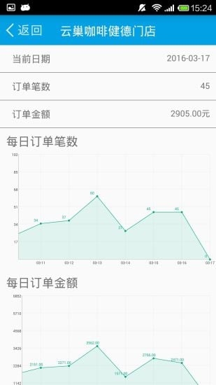 京东收银BD