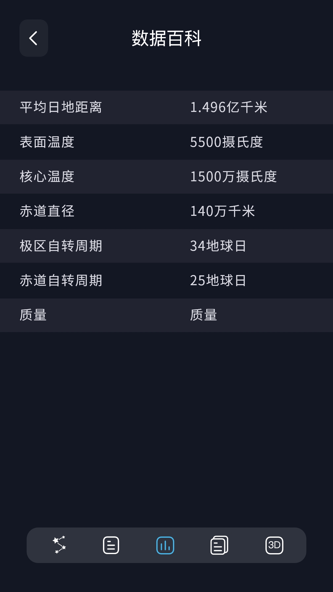 当当狸
