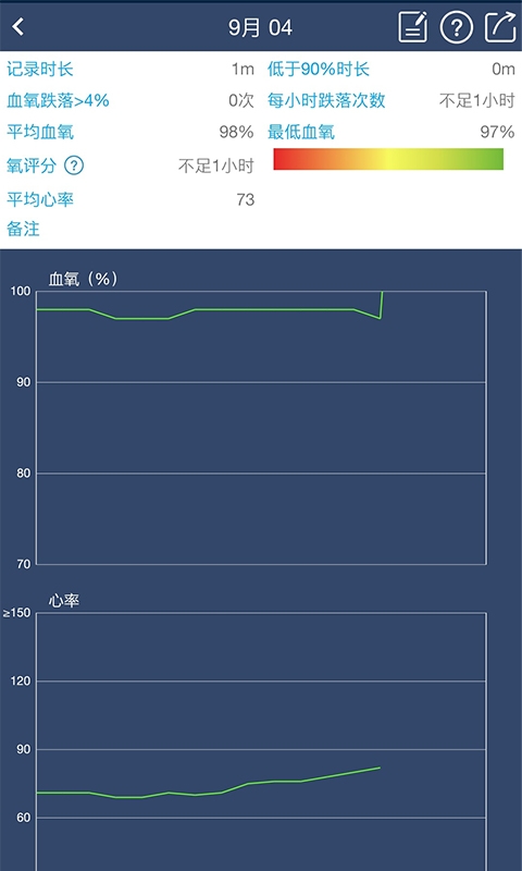 源动健康