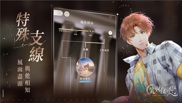 光与夜之恋台版