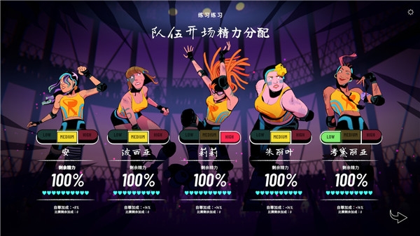 轮滑娇娃(Roller Drama)