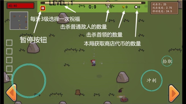 幸存者结合(The Binding Of Survivors)汉化版