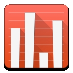 App Usage